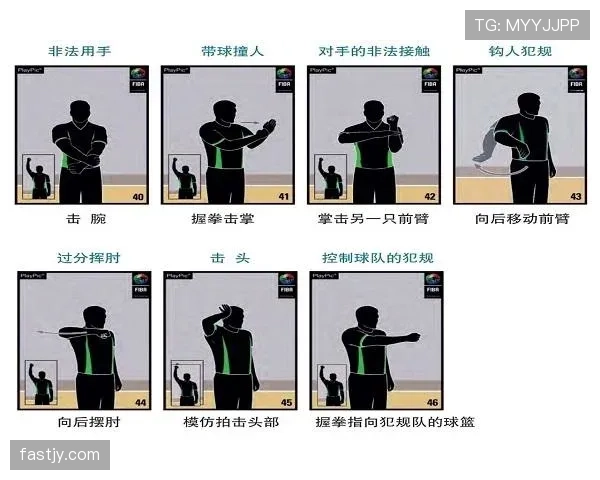 篮球规则中阻挡犯规的成立条件与判罚尺度详细解读